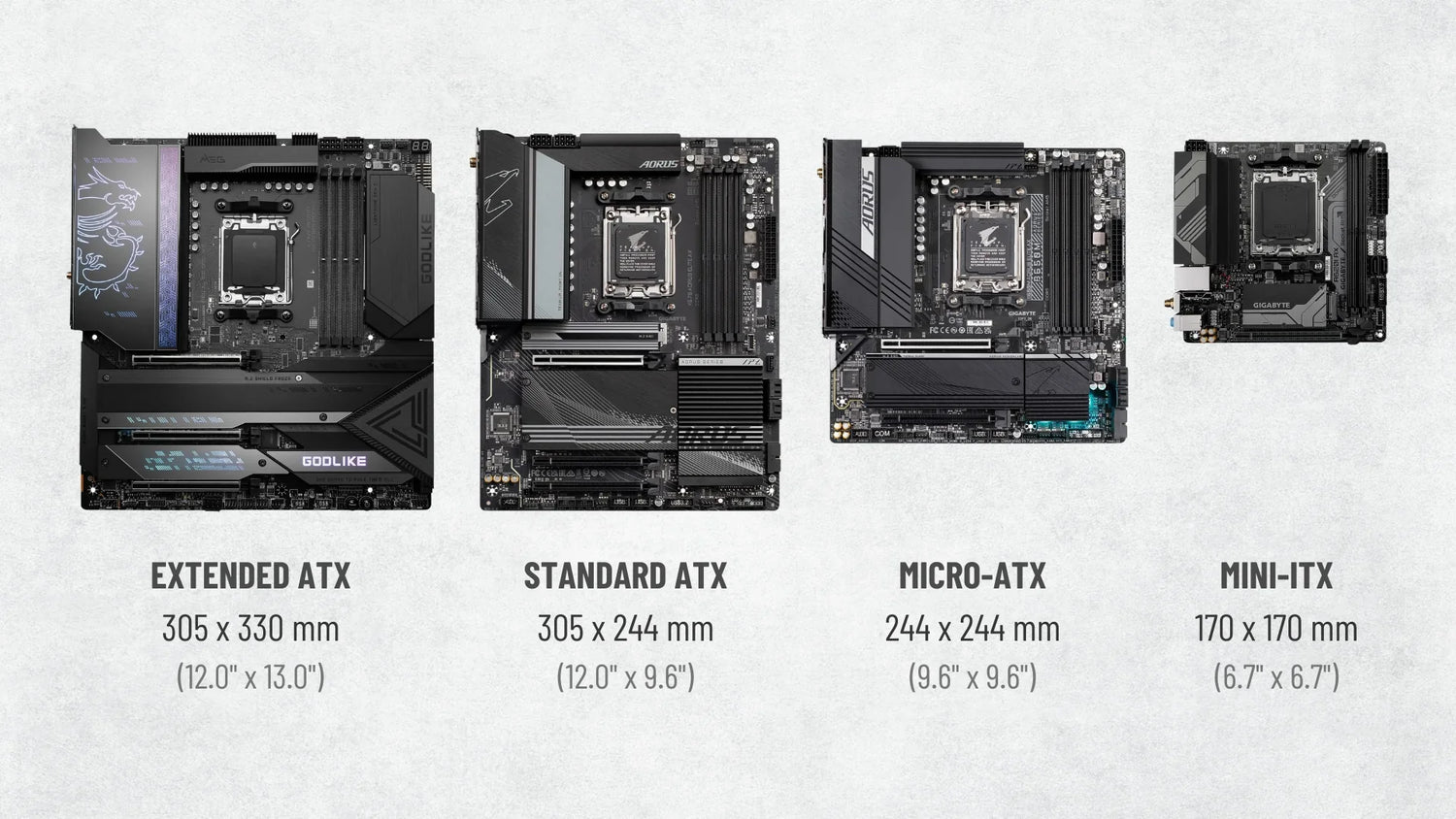 Difference Between ITX, Micro-ATX, and ATX Systems